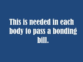 This is needed in each
body to pass a bonding
bill.

 