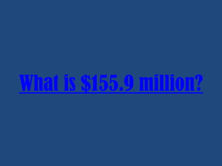 What is $155.9 million?

 
