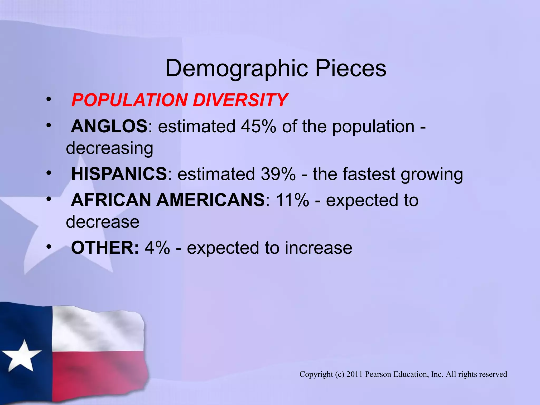 Copyright (c) 2011 Pearson Education, Inc. All rights reserved
Demographic Pieces
• POPULATION DIVERSITY
• ANGLOS: estimated 45% of the population -
decreasing
• HISPANICS: estimated 39% - the fastest growing
• AFRICAN AMERICANS: 11% - expected to
decrease
• OTHER: 4% - expected to increase
 