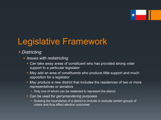 Legislative Framework
 Districting
 Ideal District Plans (2011)
 Texas Census Population (2010) – 25,145,561
 Texas Congressional Districts – 36
 Ideal Population – 698,488
 Texas State Senate Districts – 31
 Ideal Population – 811,147
 Texas State House Districts – 150
 Ideal Population – 167,637
 Texas State Board of Education – 15
 Ideal Population – 1,676, 371
 