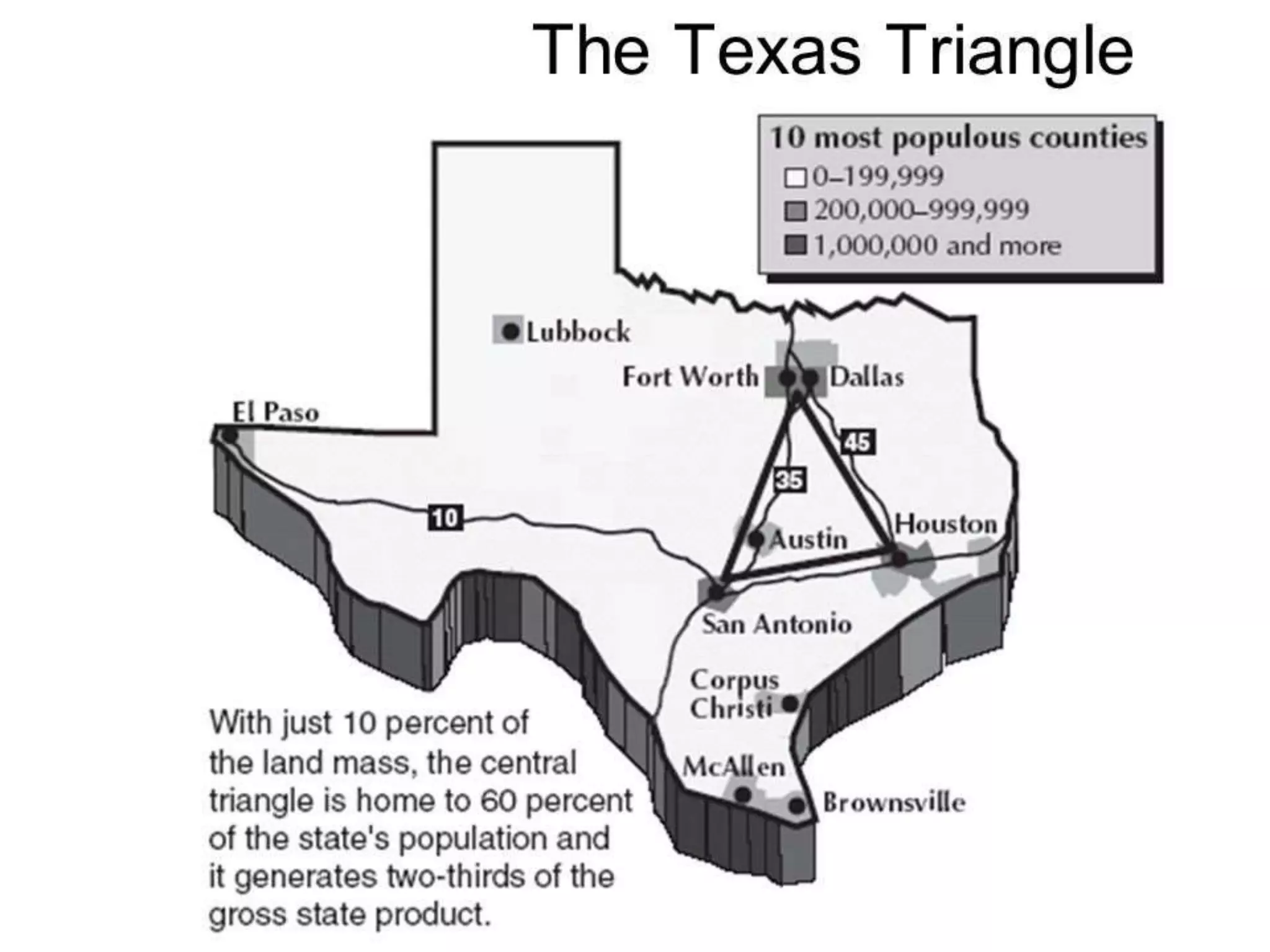 The “Texas Triangle”
 