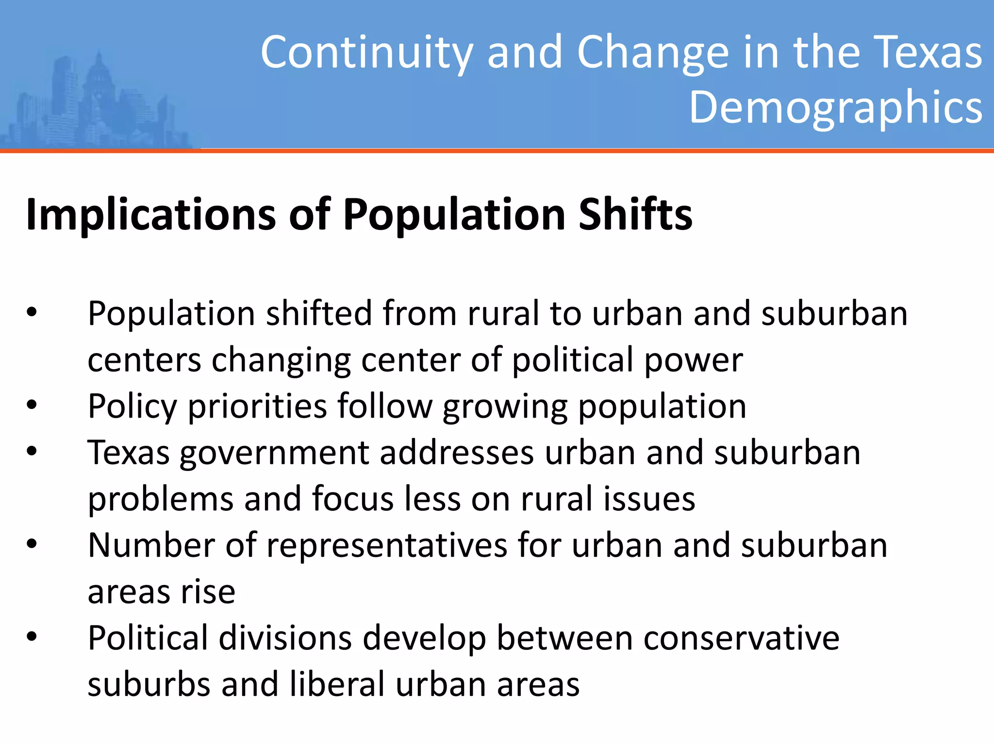 Continuity and Change in the Texas
Demographics
Implications of Population Shifts
• Population shifted from rural to urban and suburban
centers changing center of political power
• Policy priorities follow growing population
• Texas government addresses urban and suburban
problems and focus less on rural issues
• Number of representatives for urban and suburban
areas rise
• Political divisions develop between conservative
suburbs and liberal urban areas
 