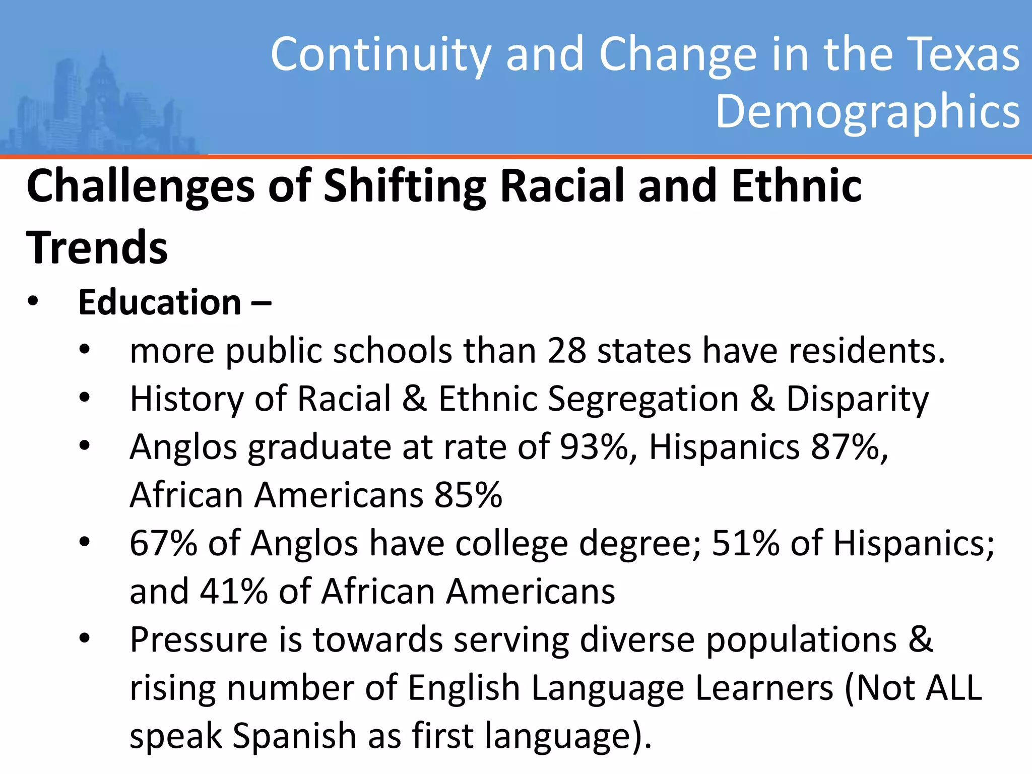 Continuity and Change in the Texas
Demographics
Challenges of Shifting Racial and Ethnic
Trends
• Education –
• more public schools than 28 states have residents.
• History of Racial & Ethnic Segregation & Disparity
• Anglos graduate at rate of 93%, Hispanics 87%,
African Americans 85%
• 67% of Anglos have college degree; 51% of Hispanics;
and 41% of African Americans
• Pressure is towards serving diverse populations &
rising number of English Language Learners (Not ALL
speak Spanish as first language).
 
