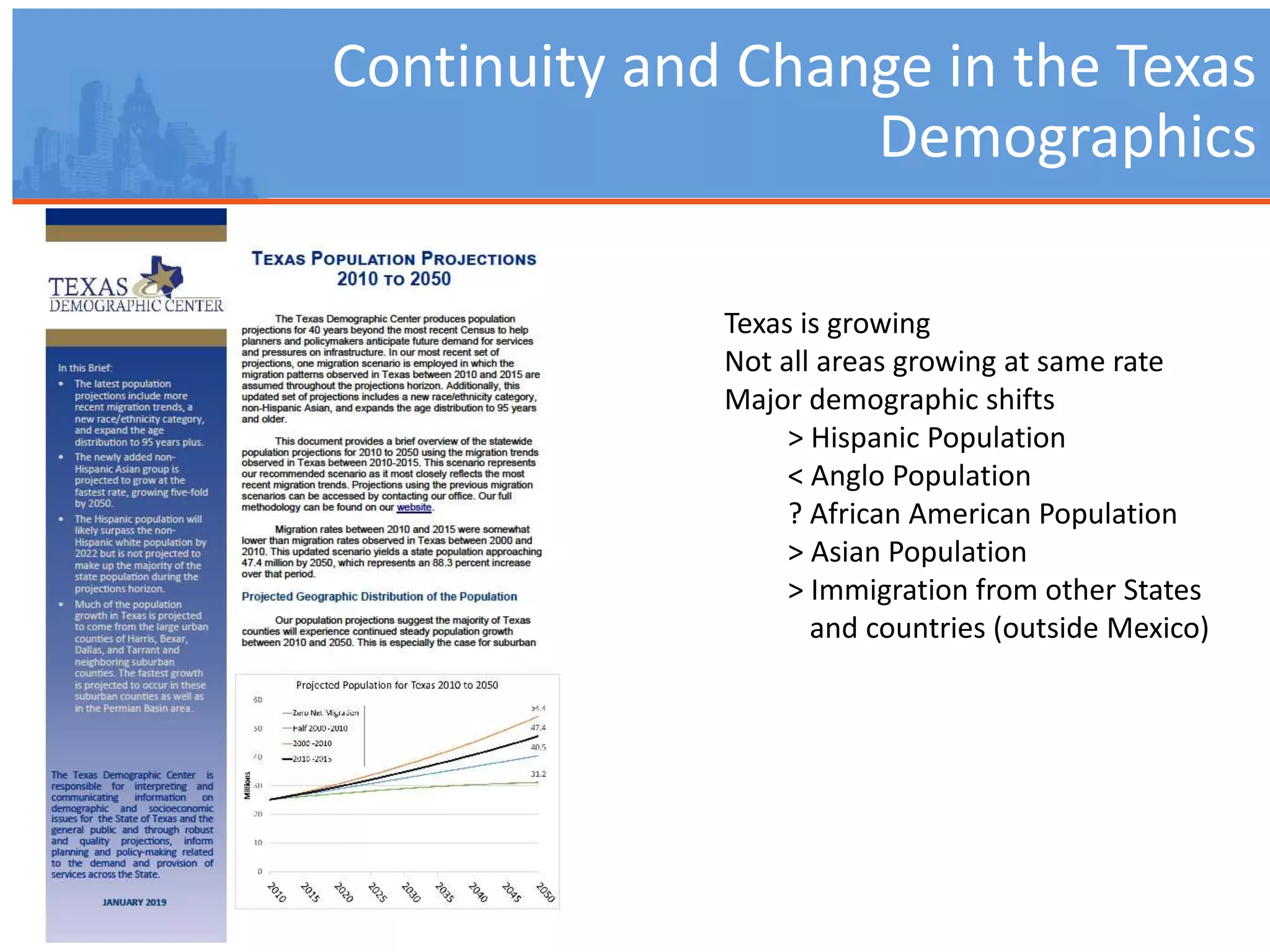 Continuity and Change in the Texas
Demographics
Texas is growing
Not all areas growing at same rate
Major demographic shifts
> Hispanic Population
< Anglo Population
? African American Population
> Asian Population
> Immigration from other States
and countries (outside Mexico)
 