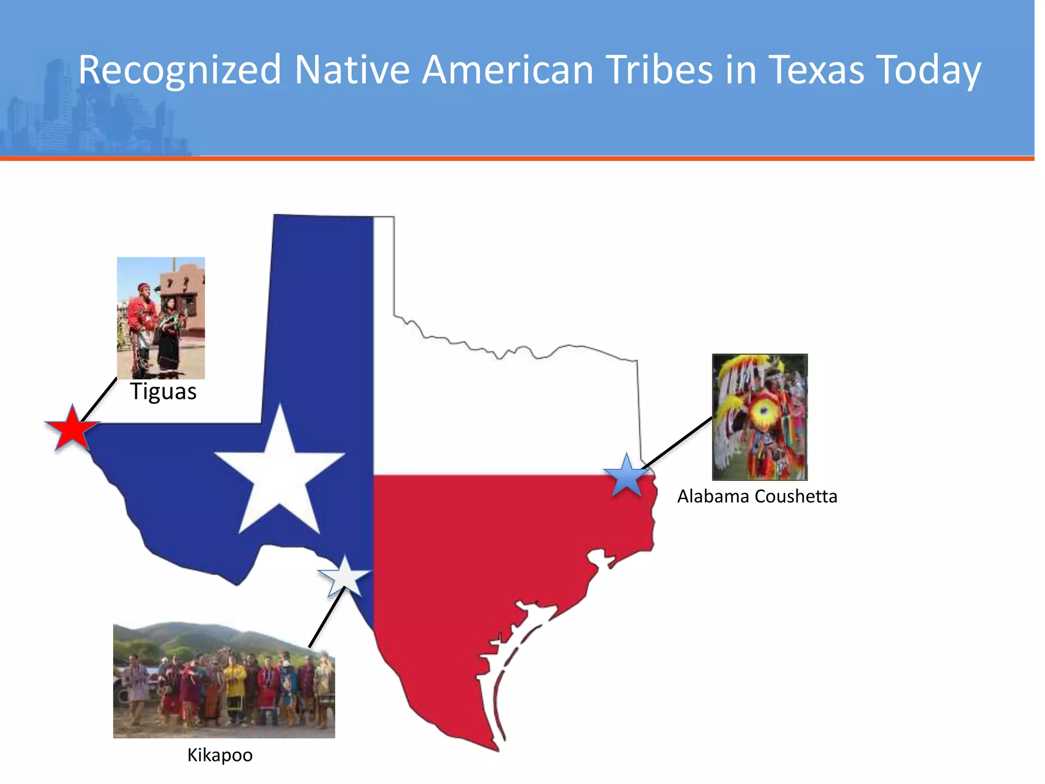 Recognized Native American Tribes in Texas Today
Tiguas
Alabama Coushetta
Kikapoo
 