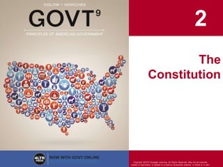 2
The
Constitution
Copyright ©2018 Cengage Learning. All Rights Reserved. May not be scanned,
copied or duplicated, or posted to a publicly accessible website, in whole or in part.
 