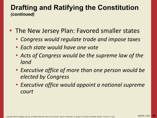 20GOVT9 | CH2Copyright ©2018 Cengage Learning. All Rights Reserved. May not be scanned, copied or duplicated, or posted to a publicly acce ssible website, in whole or in part.
Drafting and Ratifying the Constitution
(continued)
• The New Jersey Plan: Favored smaller states
• Congress would regulate trade and impose taxes
• Each state would have one vote
• Acts of Congress would be the supreme law of the
land
• Executive office of more than one person would be
elected by Congress
• Executive office would appoint a national supreme
court
 