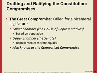 21GOVT9 | CH2Copyright ©2018 Cengage Learning. All Rights Reserved. May not be scanned, copied or duplicated, or posted to a publicly acce ssible website, in whole or in part.
Drafting and Ratifying the Constitution:
Compromises
• The Great Compromise: Called for a bicameral
legislature
• Lower chamber (the House of Representatives)
• Based on population
• Upper chamber (the Senate)
• Represented each state equally
• Also known as the Connecticut Compromise
 