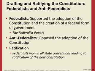 24GOVT9 | CH2Copyright ©2018 Cengage Learning. All Rights Reserved. May not be scanned, copied or duplicated, or posted to a publicly acce ssible website, in whole or in part.
Drafting and Ratifying the Constitution:
Federalists and Anti-Federalists
• Federalists: Supported the adoption of the
Constitution and the creation of a federal form
of government
• The Federalist Papers
• Anti-Federalists: Opposed the adoption of the
Constitution
• Ratification
• Federalists won in all state conventions leading to
ratification of the new Constitution
 