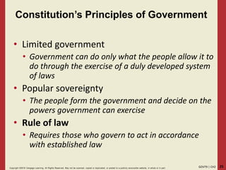 25GOVT9 | CH2Copyright ©2018 Cengage Learning. All Rights Reserved. May not be scanned, copied or duplicated, or posted to a publicly acce ssible website, in whole or in part.
Constitution’s Principles of Government
• Limited government
• Government can do only what the people allow it to
do through the exercise of a duly developed system
of laws
• Popular sovereignty
• The people form the government and decide on the
powers government can exercise
• Rule of law
• Requires those who govern to act in accordance
with established law
 