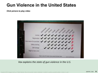 31Copyright ©2018 Cengage Learning. All Rights Reserved. May not be scanned, copied or duplicated, or posted to a publicly acce ssible website, in whole or in part. GOVT9 | CH2
Vox explains the state of gun violence in the U.S.
Gun Violence in the United States
Click picture to play video
 