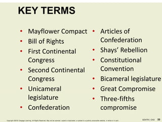 33GOVT9 | CH2Copyright ©2018 Cengage Learning. All Rights Reserved. May not be scanned, copied or duplicated, or posted to a publicly acce ssible website, in whole or in part.
• Articles of
Confederation
• Shays’ Rebellion
• Constitutional
Convention
• Bicameral legislature
• Great Compromise
• Three-fifths
compromise
• Mayflower Compact
• Bill of Rights
• First Continental
Congress
• Second Continental
Congress
• Unicameral
legislature
• Confederation
KEY TERMS
 