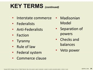 34GOVT9 | CH2Copyright ©2018 Cengage Learning. All Rights Reserved. May not be scanned, copied or duplicated, or posted to a publicly acce ssible website, in whole or in part.
• Madisonian
Model
• Separation of
powers
• Checks and
balances
• Veto power
• Interstate commerce
• Federalists
• Anti-Federalists
• Faction
• Tyranny
• Rule of law
• Federal system
• Commerce clause
KEY TERMS (continued)
 