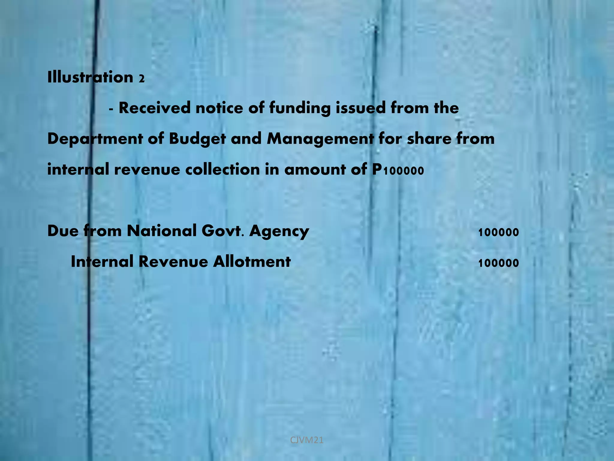 Govt acct chapter 9 for LGUs | PPTX