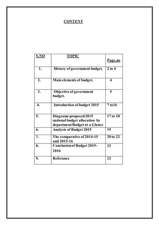 CONTENT
S.NO TOPIC
Page.no
1. History of government budget. 2 to 4
2. Main elements of budget. 4
3. Objective of government
budget.
5
4. Introduction of budget 2015 7 to16
5. Diagrame proposed2015
national budget allocation by
department/Budget at a Glance
17 to 18
6. Analysis of Budget 2015 19
7. The comparative of 2014-15
and 2015-16
20 to 22
8. Conclusionof Budget 2015-
2016
23
9. Referance 23
 