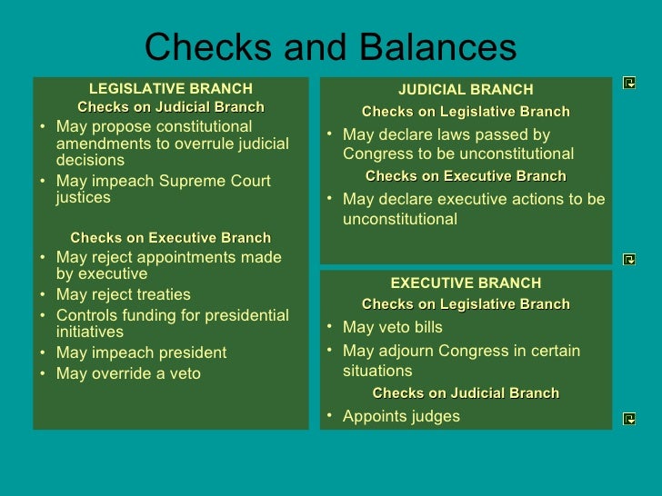 Which Branch May Impeach Supreme Court Justices Should