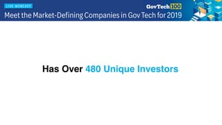 Has Over 480 Unique Investors
 