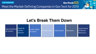 Health &
Human
Services
Education
Public Safety
& Justice
Transportation Public Works
Environment
& Natural
Resources
Let’s Break Them Down
Administration
& Finance
 