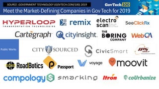 Public Works
SOURCE: GOVERNMENT TECHNOLOGY (GOVTECH.COM/100) 2019
 