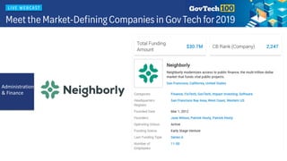 Administration
& Finance
 