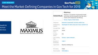 Health &
Human
Services
 