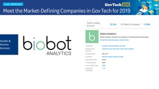 Health &
Human
Services
 