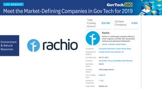 Environment
& Natural
Resources
 