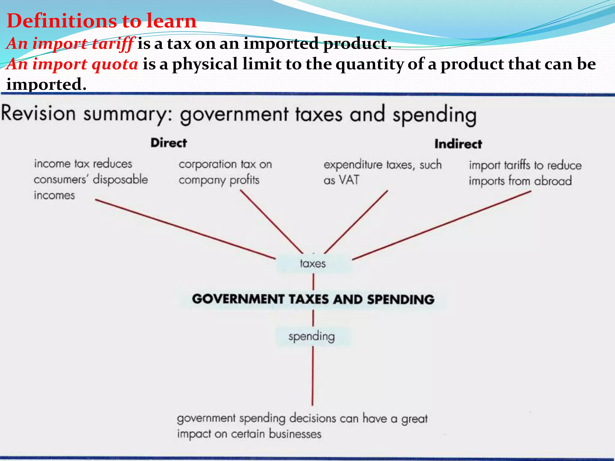 Definitions to learn
An import tariff is a tax on an imported product.
An import quota is a physical limit to the quantity of a product that can be
imported.
 