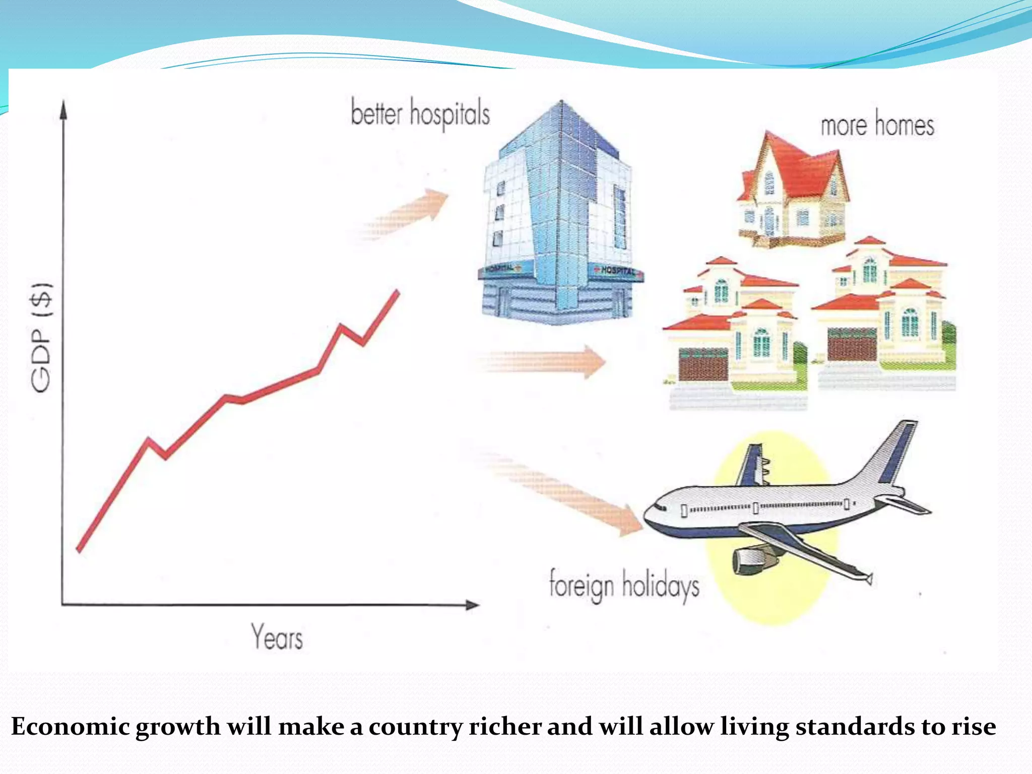 Economic growth will make a country richer and will allow living standards to rise
 