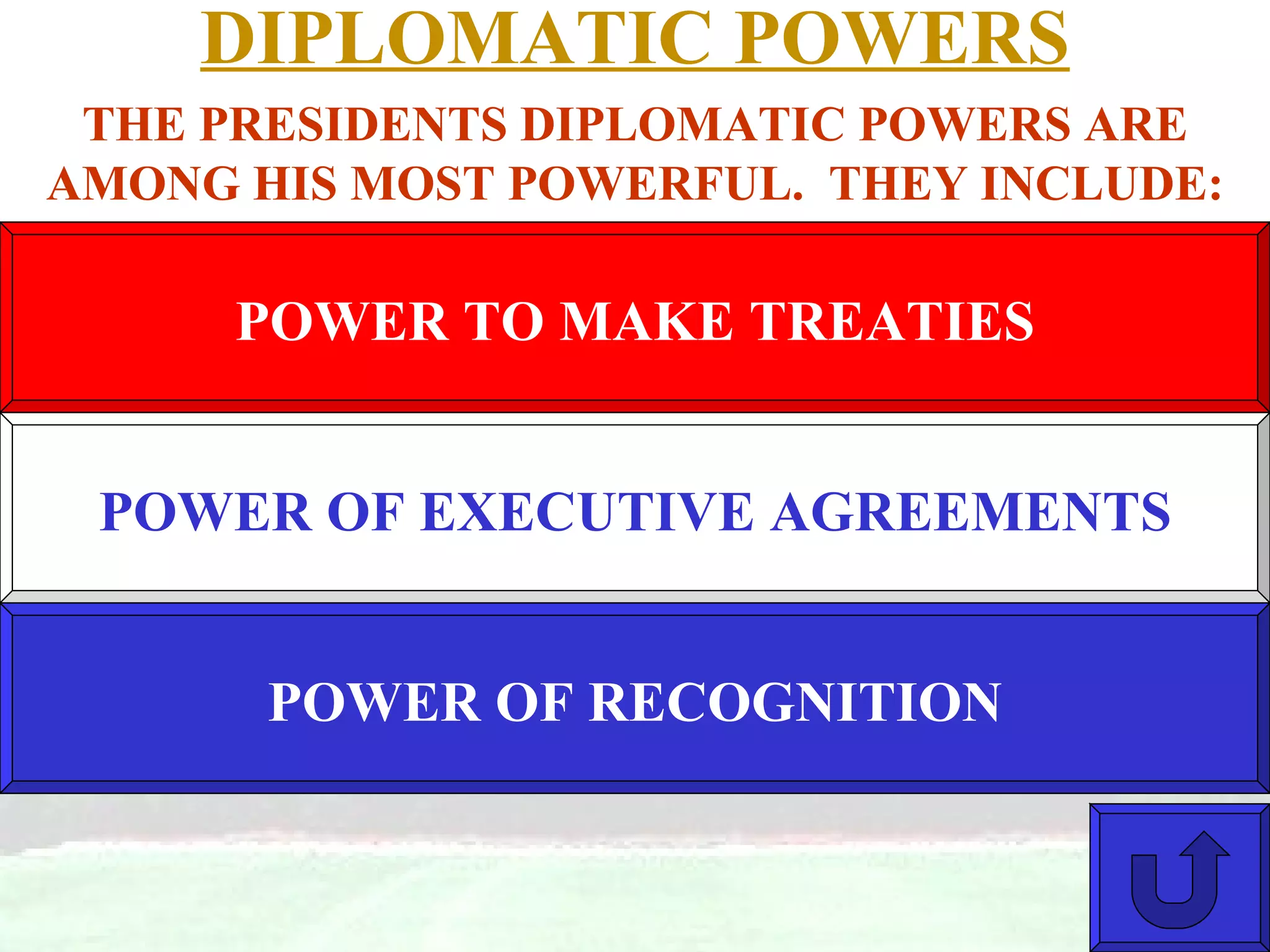 DIPLOMATIC POWERS THE PRESIDENTS DIPLOMATIC POWERS ARE AMONG HIS MOST POWERFUL.  THEY INCLUDE: POWER TO MAKE TREATIES POWER OF EXECUTIVE AGREEMENTS POWER OF RECOGNITION 