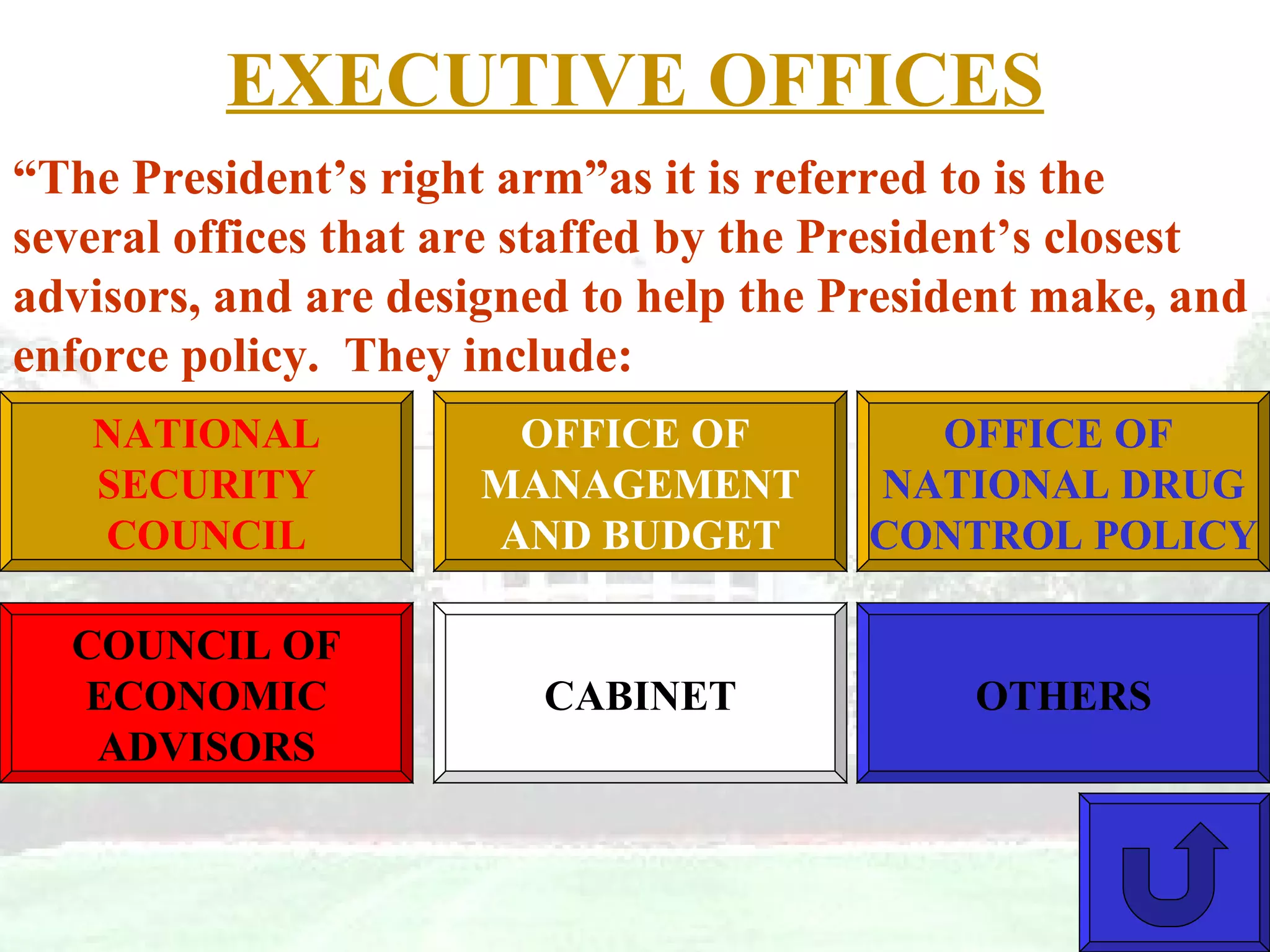 EXECUTIVE OFFICES “ The President’s right arm”as it is referred to is the several offices that are staffed by the President’s closest advisors, and are designed to help the President make, and enforce policy.  They include:  NATIONAL SECURITY COUNCIL OFFICE OF  MANAGEMENT AND BUDGET OFFICE OF  NATIONAL DRUG CONTROL POLICY COUNCIL OF ECONOMIC ADVISORS CABINET OTHERS 