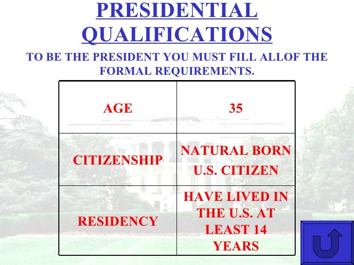 govt-executive-branch-interactive