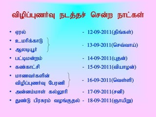 tpopg;GzHT elj;jr; nrd;w ehl;fs;
• Vuy;                    - 12-09-2011(jpq;fs;)
• ckhpf;fhL
                          - 13-09-2011(nrt;tha;)
• MybA+H
• gl;bkd;wk;              - 14-09-2011(Gjd;)
• fz;fhl;rp               - 15-09-2011(tpahod;)
• khztHfspd;
  tpopg;GzHT Nguzp        - 16-09-2011(nts;sp)
• md;dk;khs; fy;Y}hp      - 17-09-2011(rdp)
• Jz;L gpuRuk; toq;Fjy;   - 18-09-2011(QhapW)
 