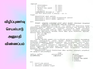 tpopg;GzHT
nray;ghL
 mDkjp
tpz;zg;gk;
 