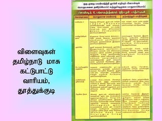 tpisTfs;
jkp;oehL khR
     ;
 fl;Lghl;L
  thhpak;>
 J}j;Jf;Fb
 