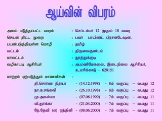 mky; gLj;jg;gl;l thuk;        : nrg;lk;gH 12 Kjy; 18 tiu
nray; jpl;l Kiw               : gth; ghapz;l; gpurd;Nld;.
gad;gLj;jpAs;s nkhop          : jkpo;
tl;lk;                        : jpUitFz;lk;
khtl;lk;                      : J}j;Jf;Fb
topfhl;b MrphpaH              : m.kzpNkfiy> ,ilepiy MrphpaH>
                                ckhpf;fhL - 628151
khw;wk; Vw;gLj;Jk; khztpfs;   :
            jp.nrhHz epj;ah       -   (14.12.1998)   -   8k;   tFg;G   –   taJ   12
            eh.f.rq;ftp           -   (26.10.1998)   -   8k;   tFg;G   –   taJ   12
            K.mfy;ah              -   (07.06.1999)   -   7k;   tFg;G   –   taJ   11
            tp.JHf;fh             -   (21.04.2000)   -   7k;   tFg;G   –   taJ   11
            Ne.Njtp (v) ee;jpdp   -   (08.06.2000)   -   7k;   tFg;G   –   taJ   11
 