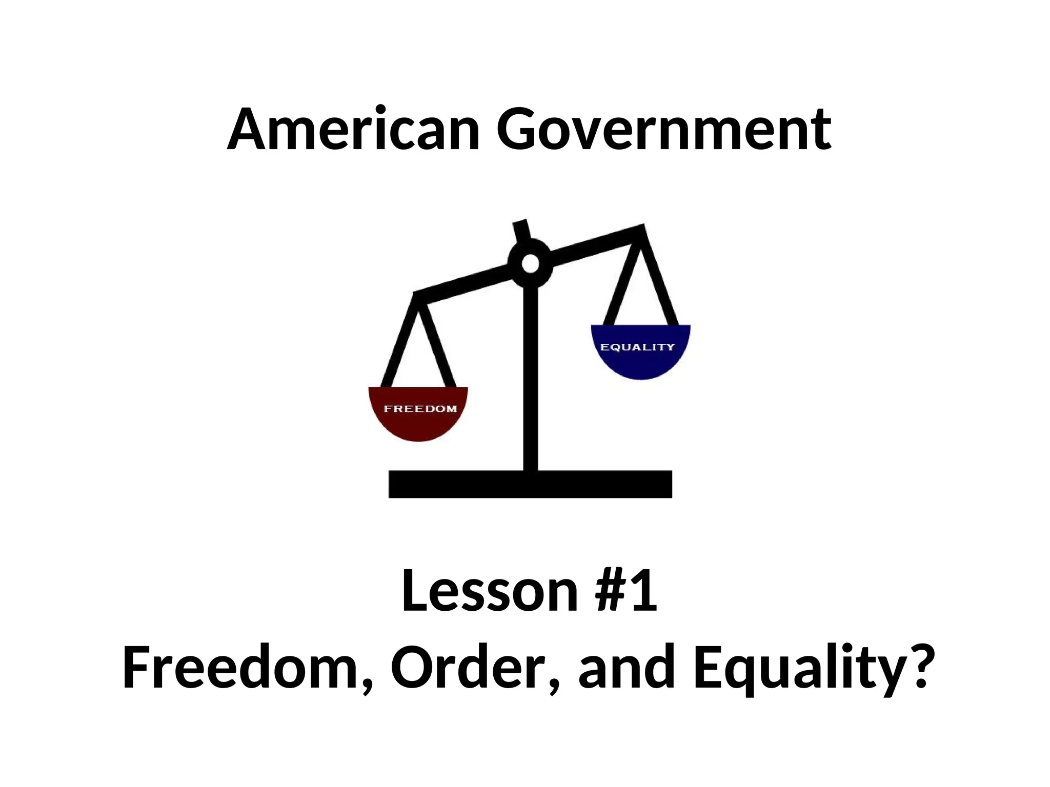 Govt+Lesson+1+-+Freedom%2C+Order%2C+or+Equality.ppt
