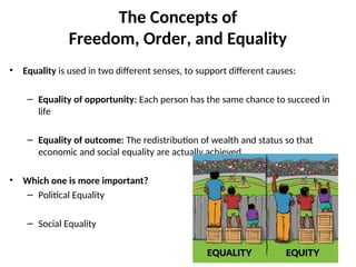 Freedom Order Govt+Lesson+1+-+Freedom%2C+Order%2C+or+Equality.ppt