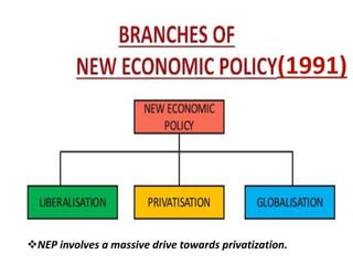 NEP involves a massive drive towards privatization.
(1991)
 