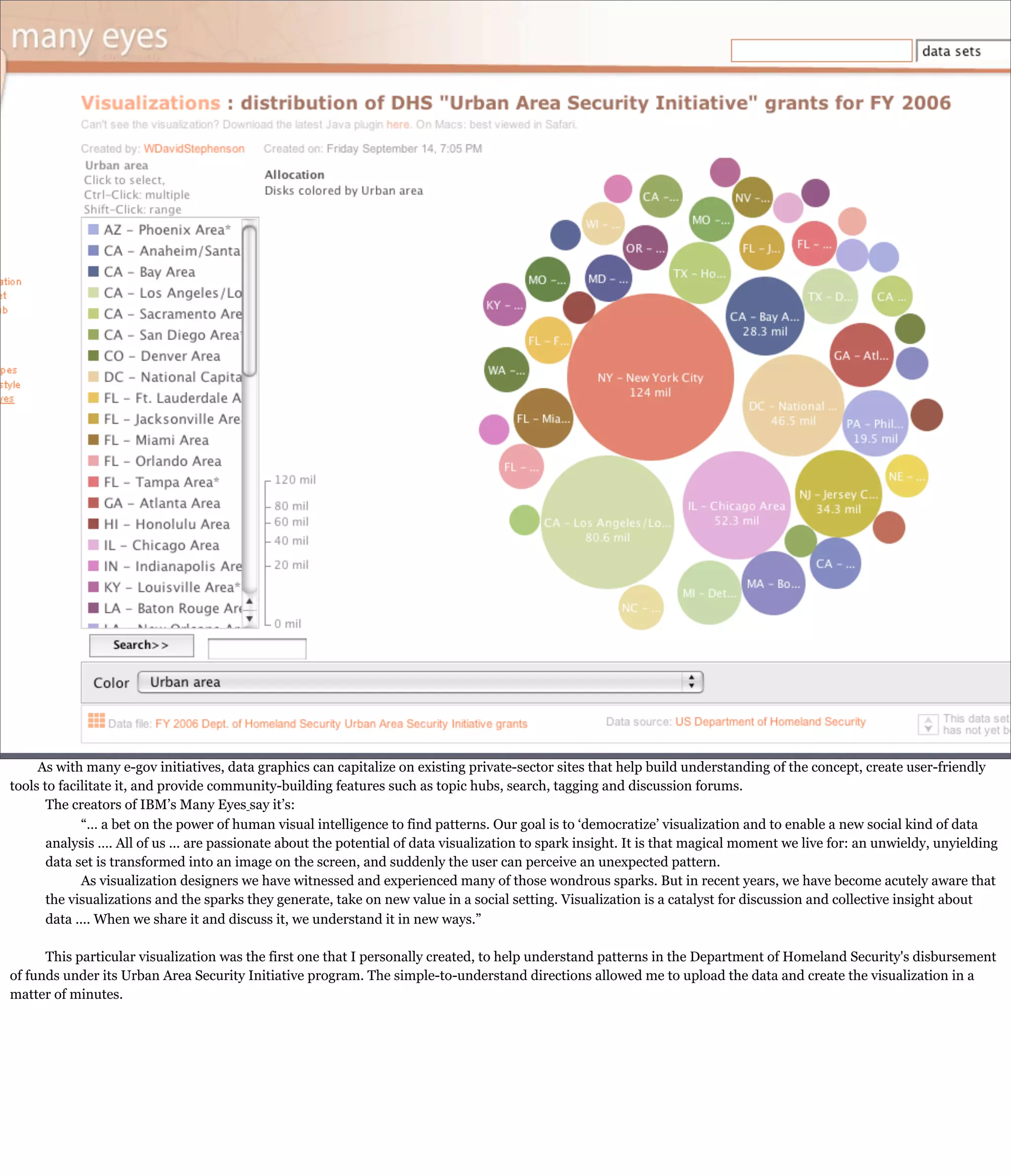 Gov Transformation Through Public Data