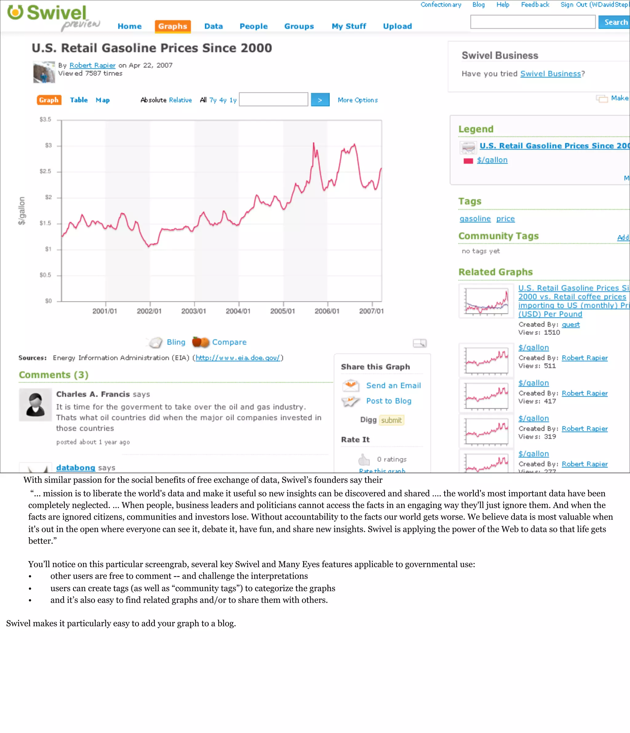 Gov Transformation Through Public Data