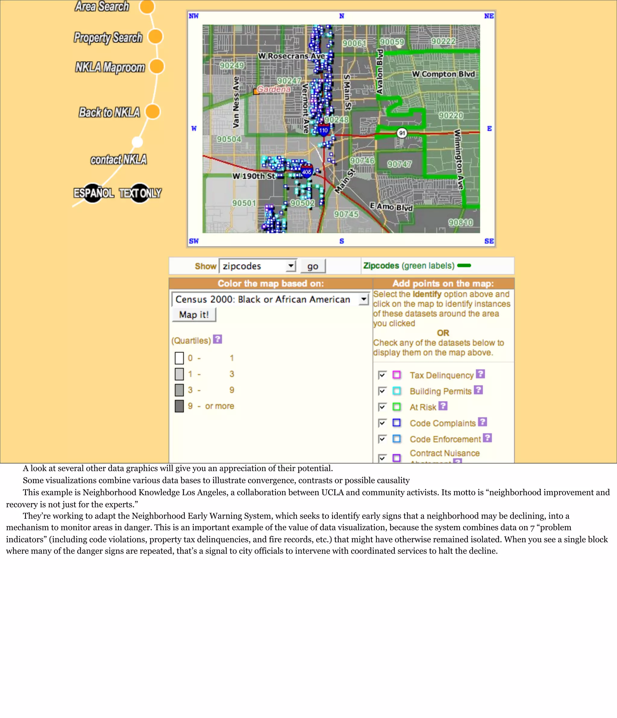 Gov Transformation Through Public Data