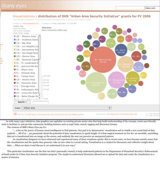 Gov Transformation Through Public Data