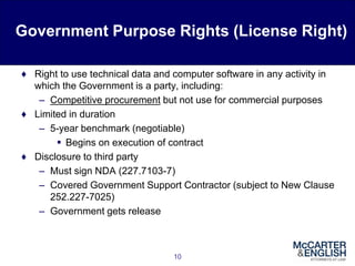 Government Rights in Data Under DoD Contracts | PDF
