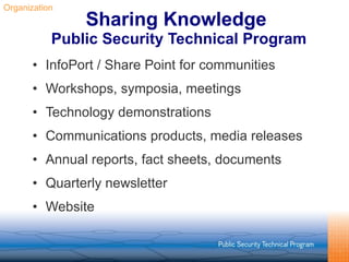 Sharing Knowledge  Public Security Technical Program InfoPort / Share Point for communities Workshops, symposia, meetings Technology demonstrations Communications products, media releases Annual reports, fact sheets, documents Quarterly newsletter Website Organization 