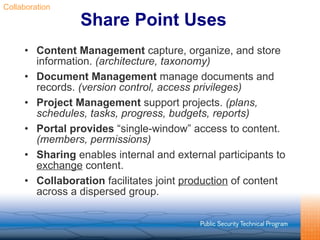 Share Point Uses Content Management  capture, organize, and store information.  (architecture, taxonomy) Document Management  manage documents and records.  (version control, access privileges) Project Management  support projects.  (plans, schedules, tasks, progress, budgets, reports)  Portal provides  “single-window” access to content.  (members, permissions)   Sharing  enables internal and external participants to  exchange  content.  Collaboration   facilitates joint  production  of content across a dispersed group.  Collaboration 