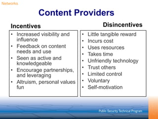 Content Providers Increased visibility and influence Feedback on content needs and use Seen as active and  knowledgeable Encourage partnerships, and leveraging Altruism, personal values fun  Little tangible reward Incurs cost Uses resources Takes time Unfriendly technology Trust others Limited control Voluntary Self-motivation Incentives Disincentives Networks 