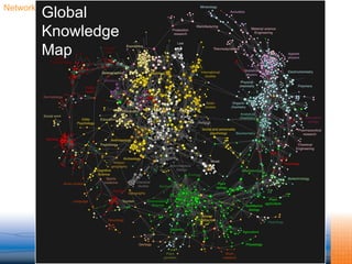 Global Knowledge Map Network 