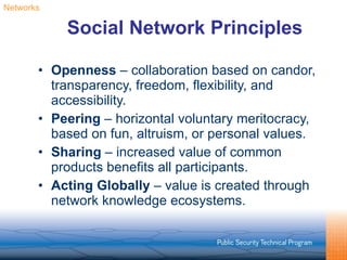 Social Network Principles Openness  – collaboration based on candor, transparency, freedom, flexibility, and accessibility. Peering  – horizontal voluntary meritocracy, based on fun, altruism, or personal values. Sharing  – increased value of common products benefits all participants. Acting Globally  – value is created through network knowledge ecosystems. Networks 