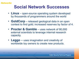 Social Network Successes Linux  – open-source operating system developed by thousands of programmers around the world GoldCorp  – released geological data in an open  contest to find gold; increased reserves by factor of 4. Procter & Gamble  – uses network of 90,000 external scientists to leverage internal research capacity. Leggo  –  uses imagination and creativity of worldwide   toy owners to create new products. Networks 